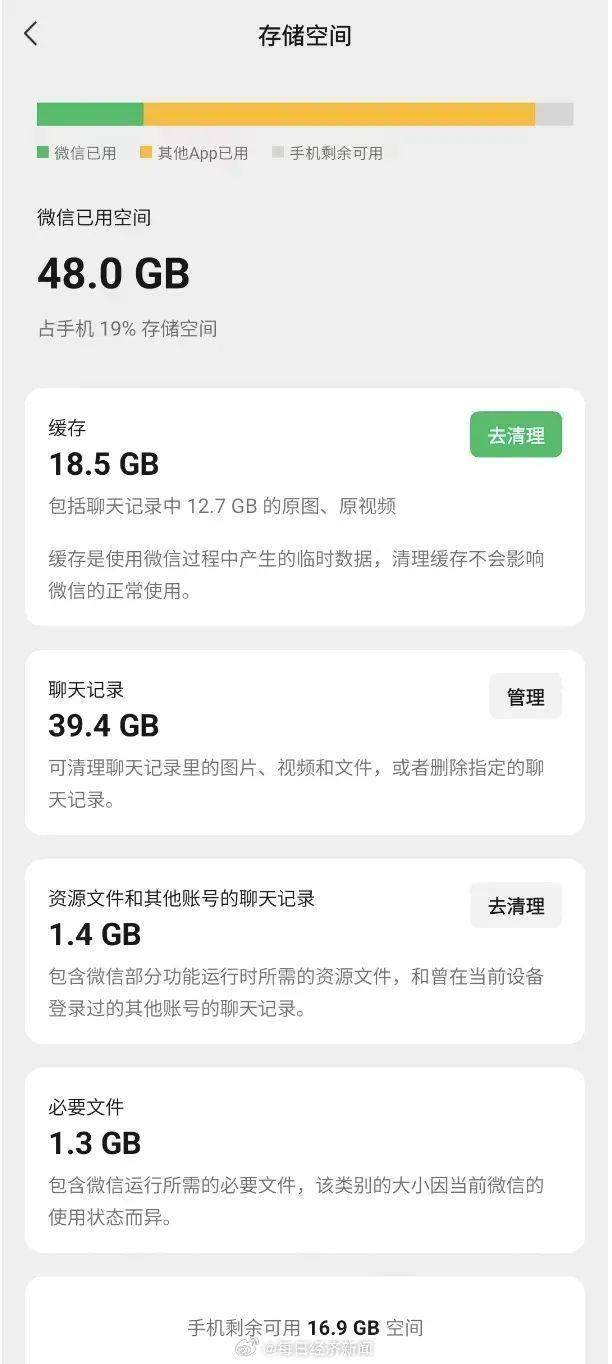 微信又有新功能，进一步瘦身！网友：终于等到了