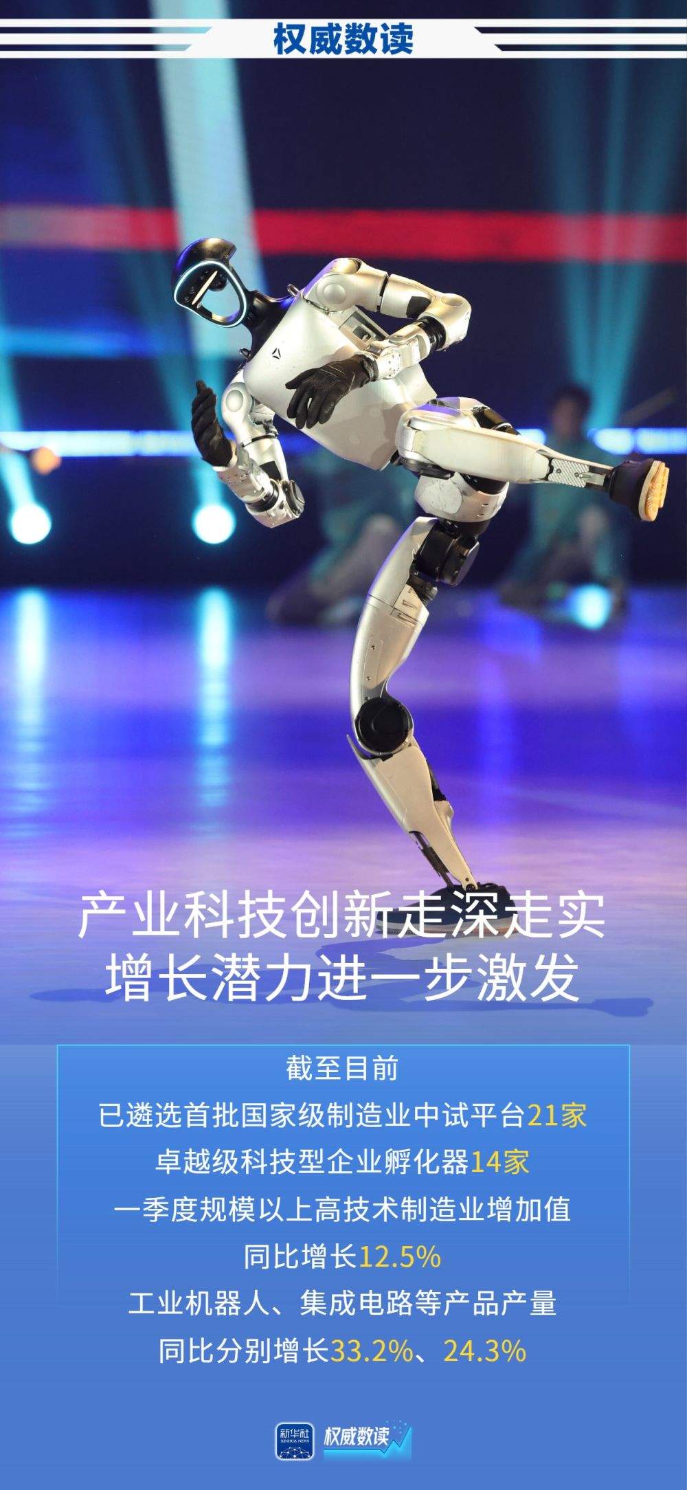 权威数读｜31个省份全部正增长！工业和信息化发展实现良好开局