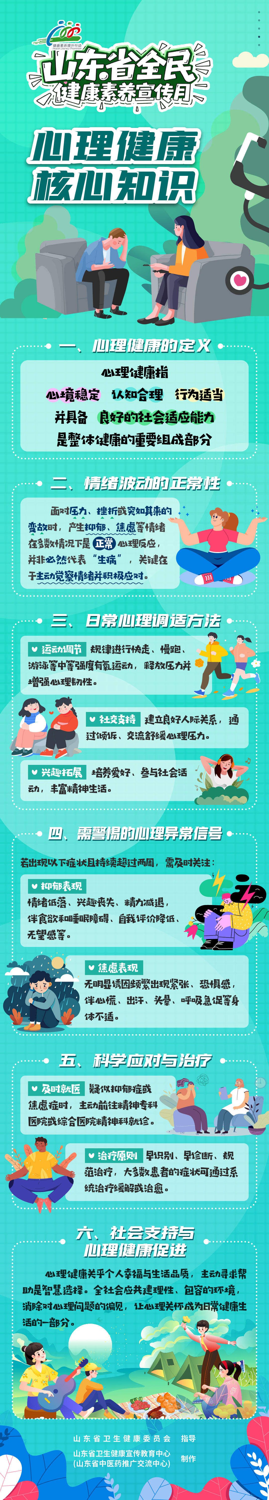 全民健康素养宣传月 