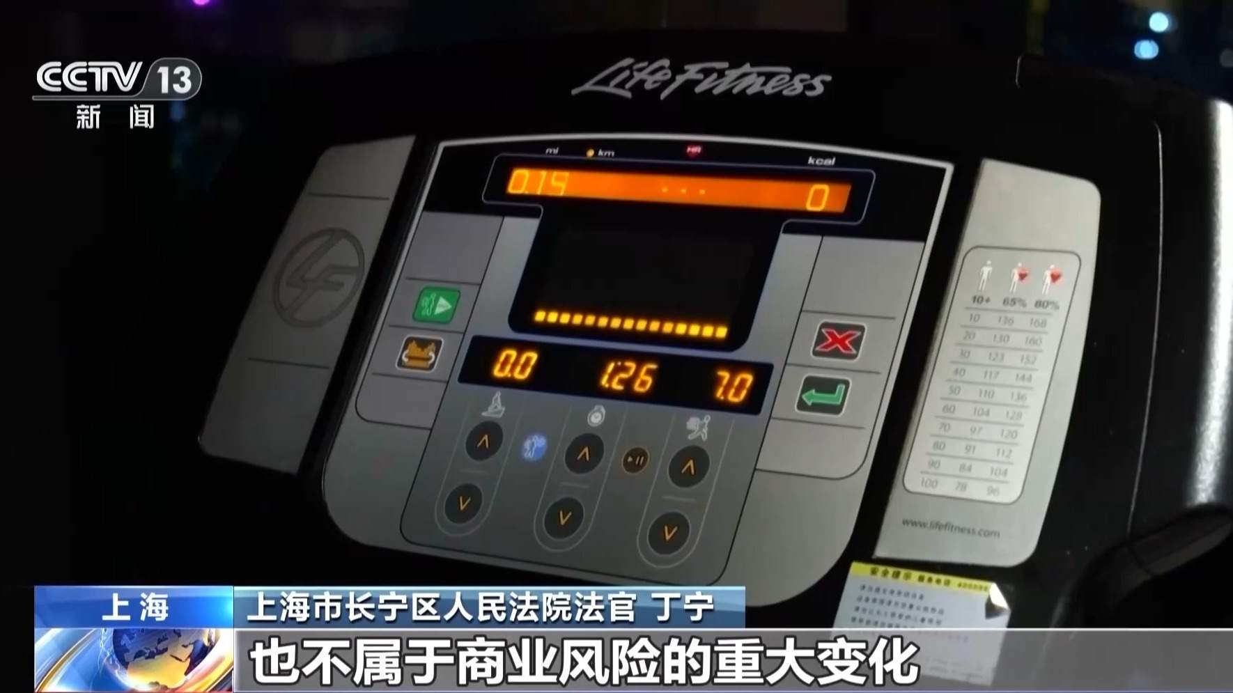 花8万报健身课 退课要收3万违约金？ 法院这样判