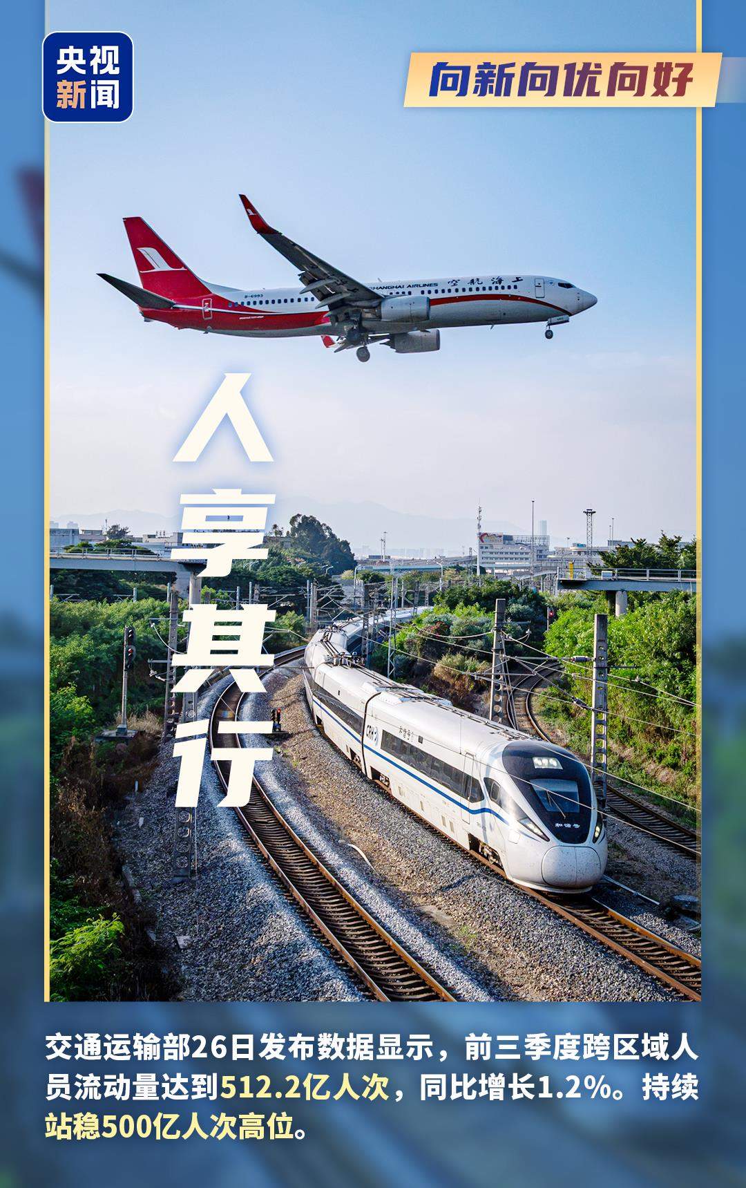 向新向优向好 多维度数据看前三季度中国经济活力