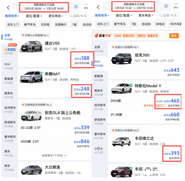 济南租车市场迎高峰：经济型日租约200元起 短租价翻倍