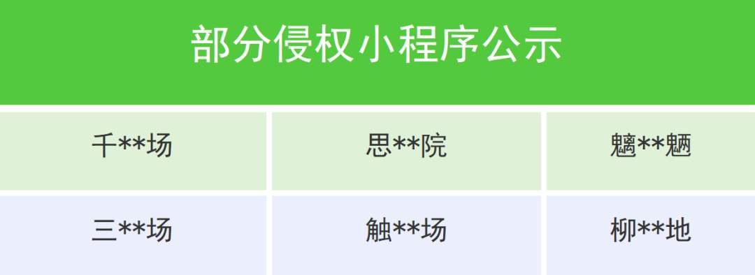 下架！微信、抖音、快手，集体出手