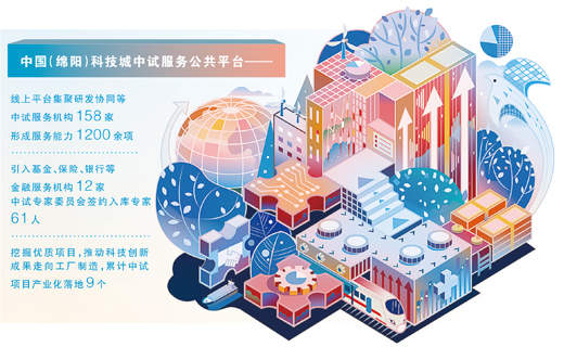 “书架”到“货架” “样品”变“产品”（产经视野·推动生产性服务业高质量发展）