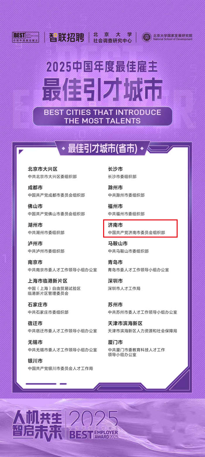 济南连续四年获评“中国最佳引才城市”