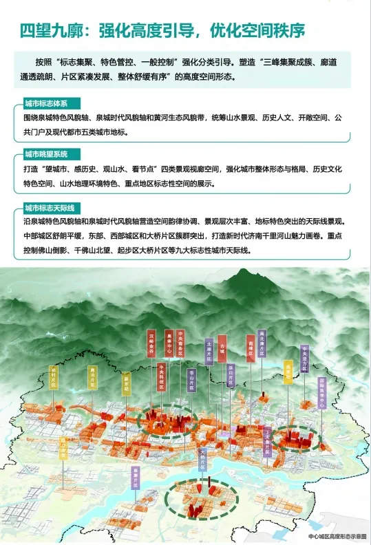 这样构筑“大济南”！济南市总体城市设计来了，公开征求意见