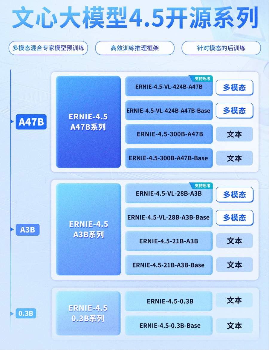 华为、百度同日宣布大动作