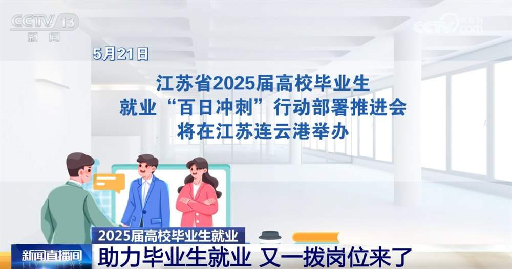 @高校毕业生，“稳就业+促就业”新岗位、新机遇、新支持来了！