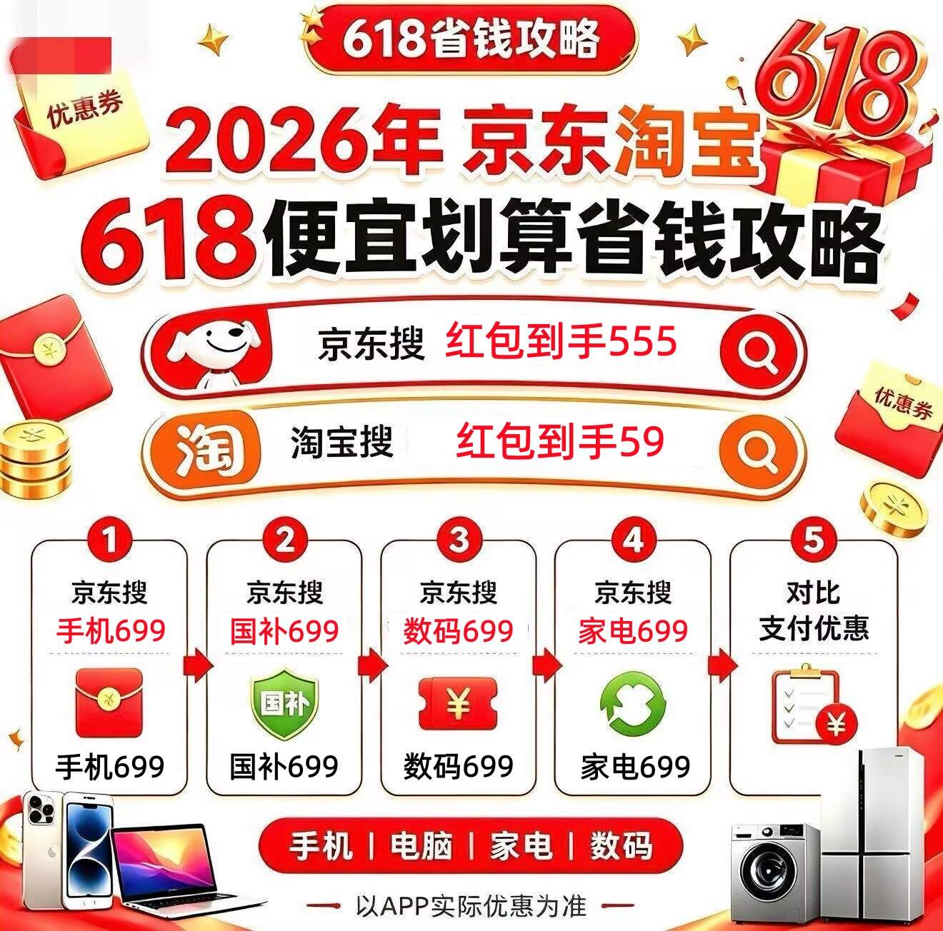 618薅疯了！2026年618淘宝京东双平台正式开抢！活动包括跨店满减，超级红包，国家补贴等多重优惠！