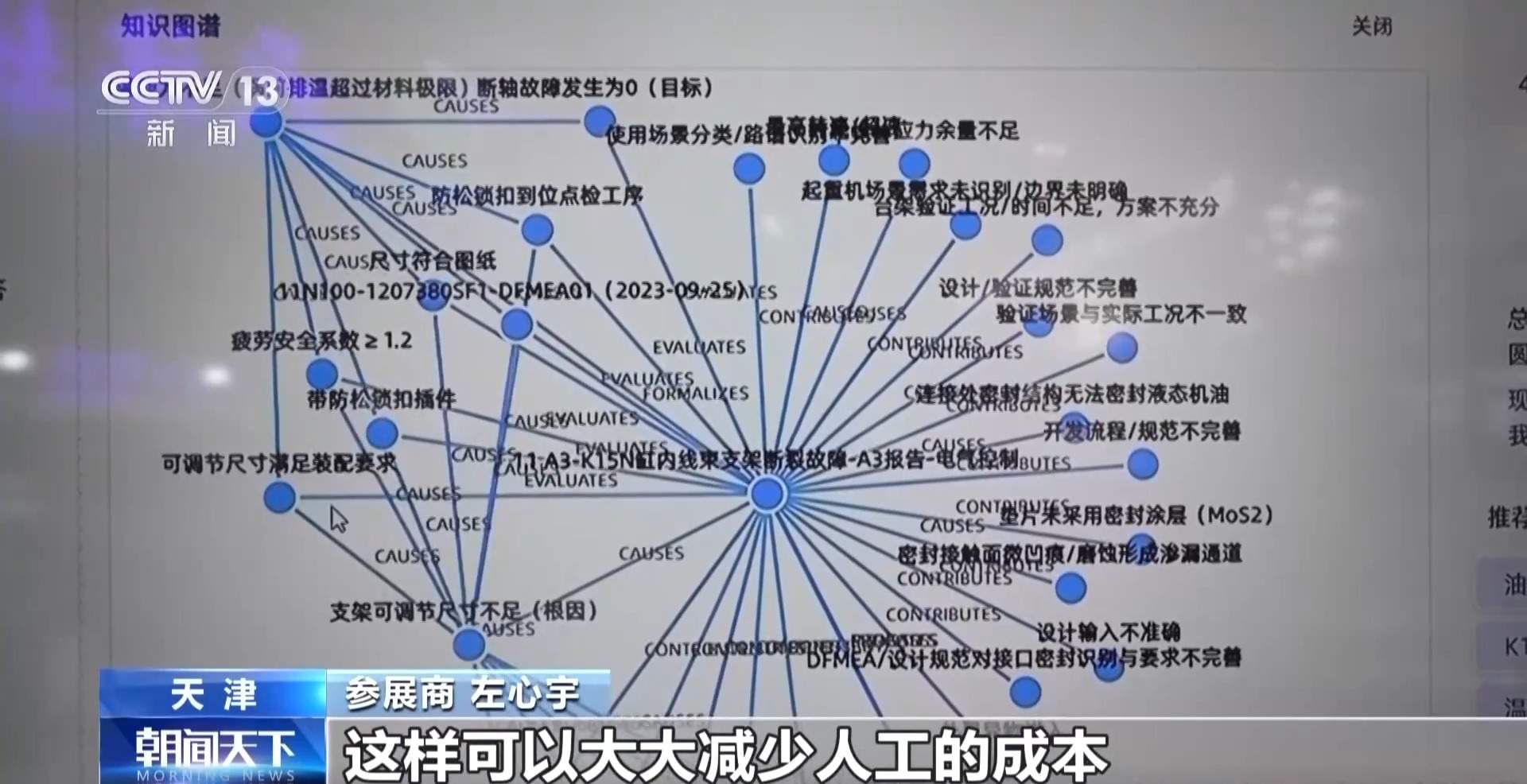 从能力展示到产业应用 40余款AI大模型集中亮相