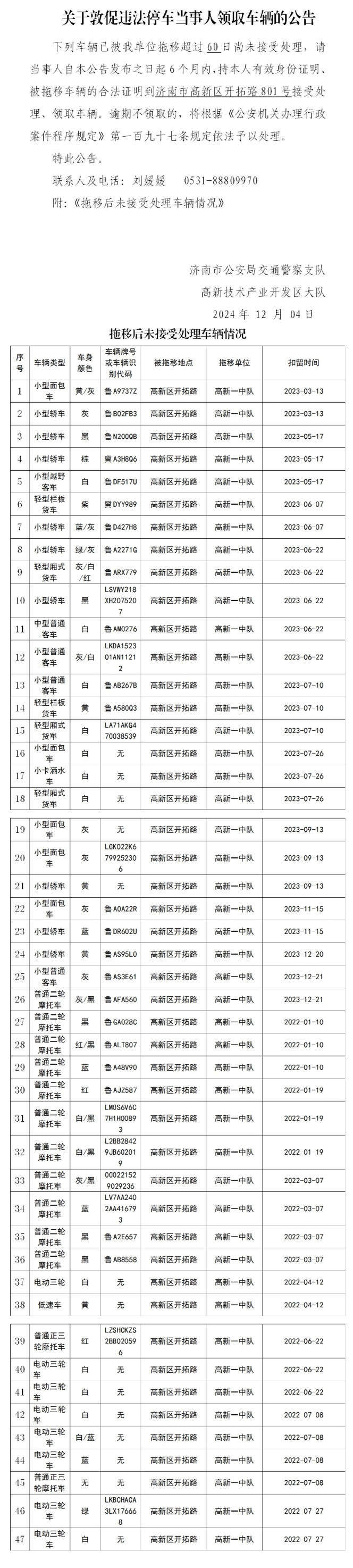 这47名车主快来领车！车被拖走最长两三年了，都不要了？