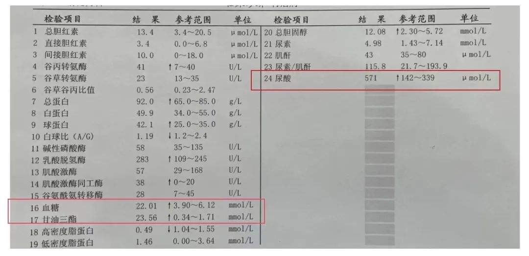 一天好几杯！杭州18岁男孩确诊，有死亡风险！妈妈：是我太宠了