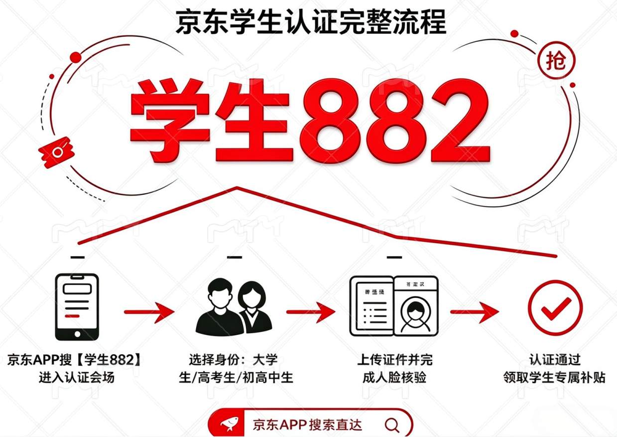 所有人准备！今晚8点！2026京东双十一迎来史诗级降价力度——全周期最大的一次！今年的大额红包不是每天都有，而是集中在今晚八点一次性放量，错过直接等一年