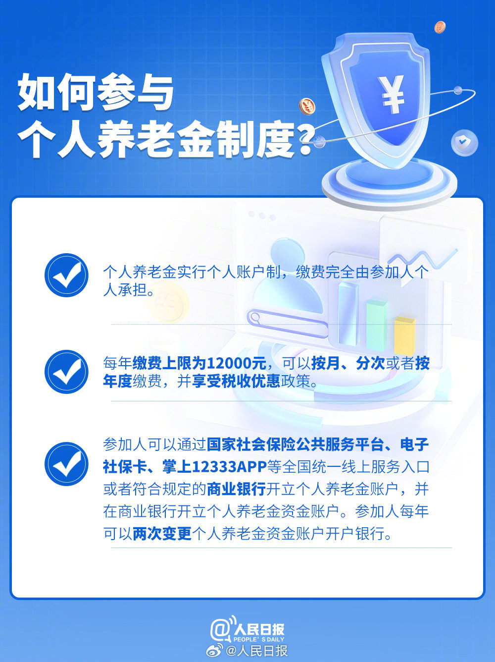 转需！个人养老金开户领取全流程指南