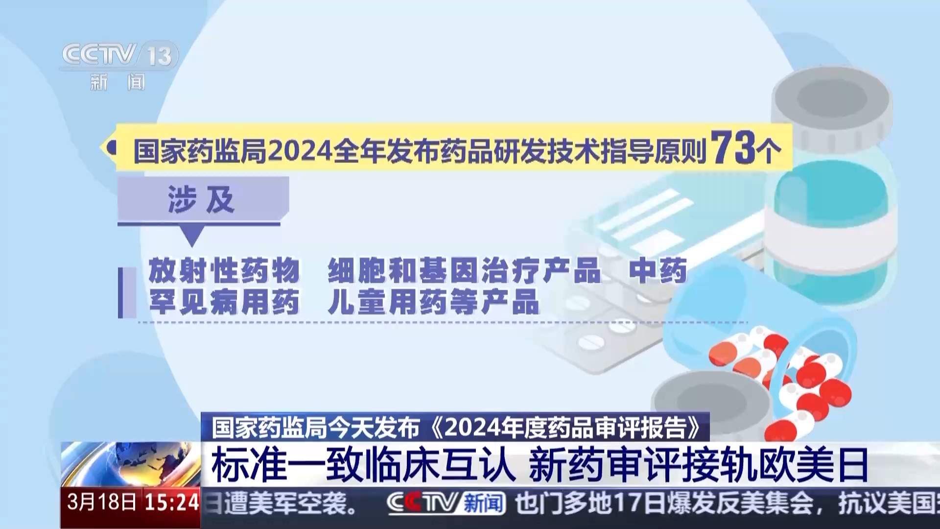 涉及近20个治疗领域 一大批新药好药正加速惠及患者