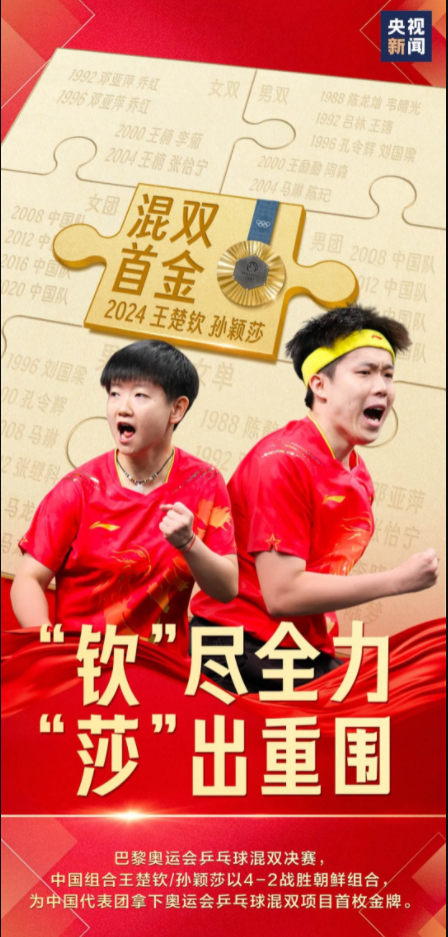 赢下来了!王楚钦孙颖莎夺冠后激动相拥 刘诗雯的遗憾补上了