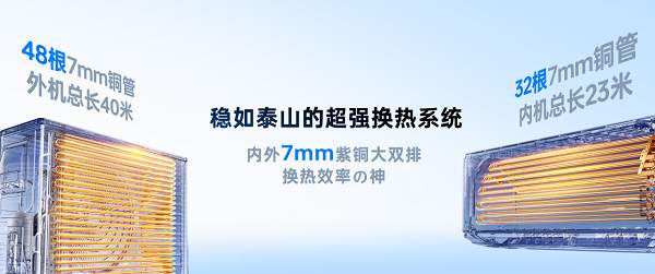 科龙静省电Ultra获行业大奖，性能领跑，样样Ultra！