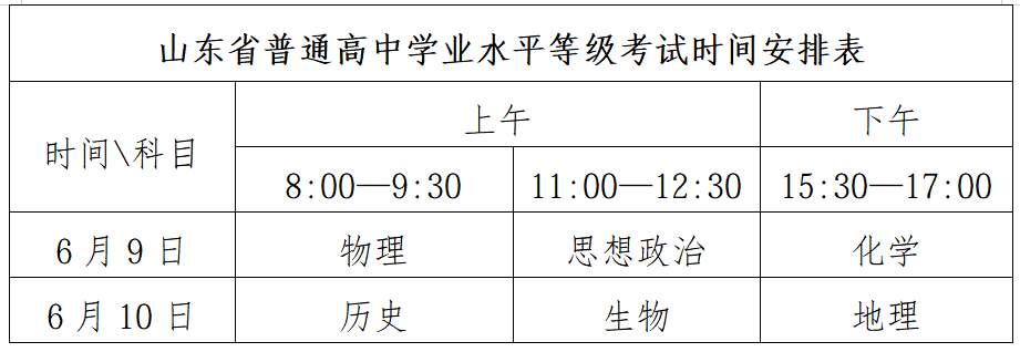 事关中高考！济南8部门联合发布通告