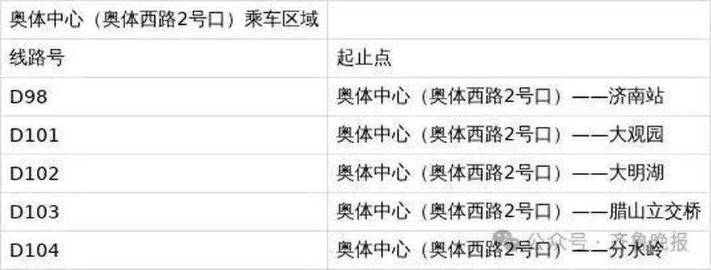明起三天，济南开通周杰伦歌迷专列！北京、青岛等地跨城歌迷往返也方便了