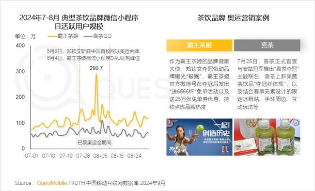 QuestMobile2024 中国移动互联网秋季大报告