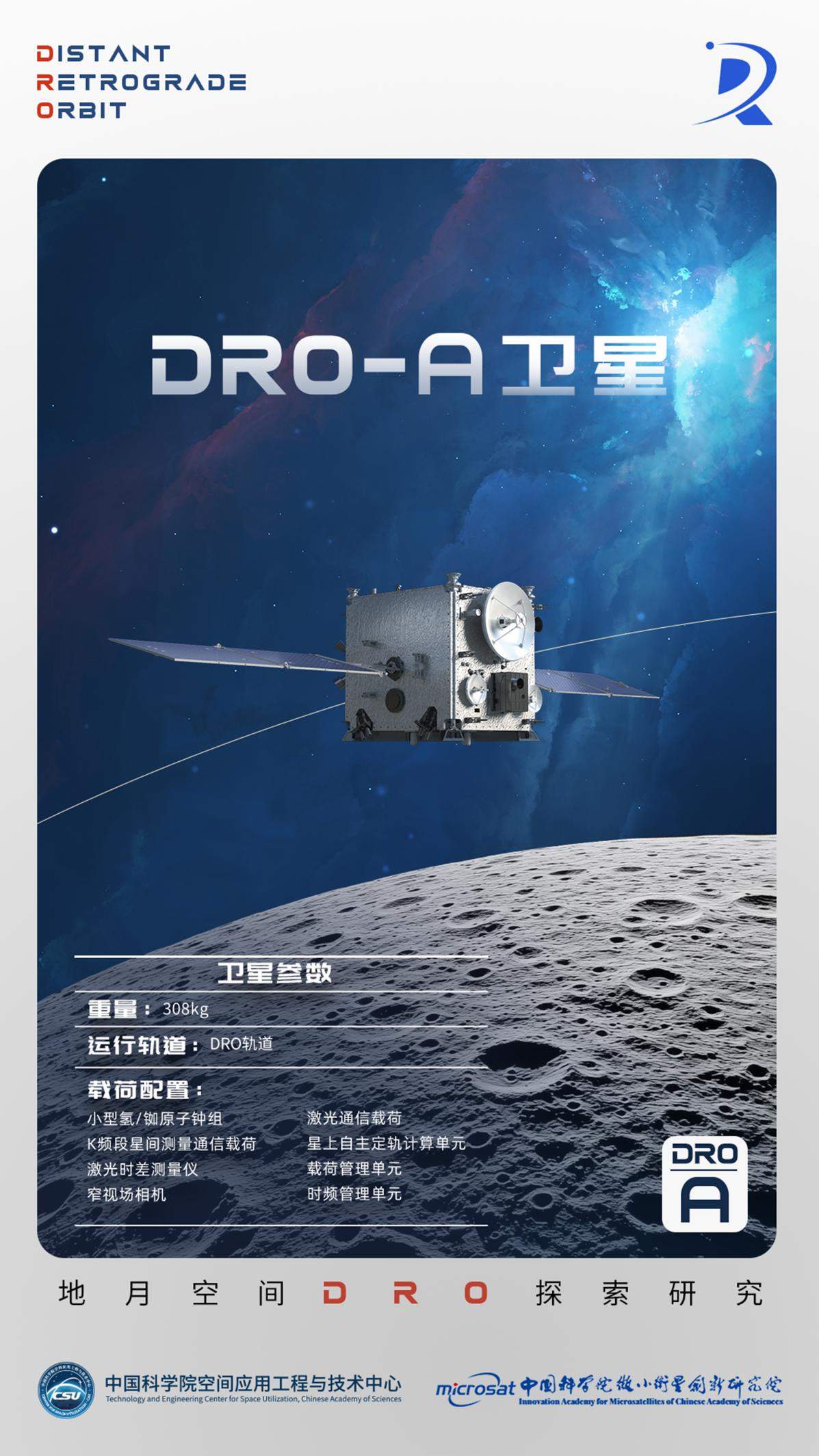 国际首个!我国成功构建地月空间三星星座 还有一批新突破