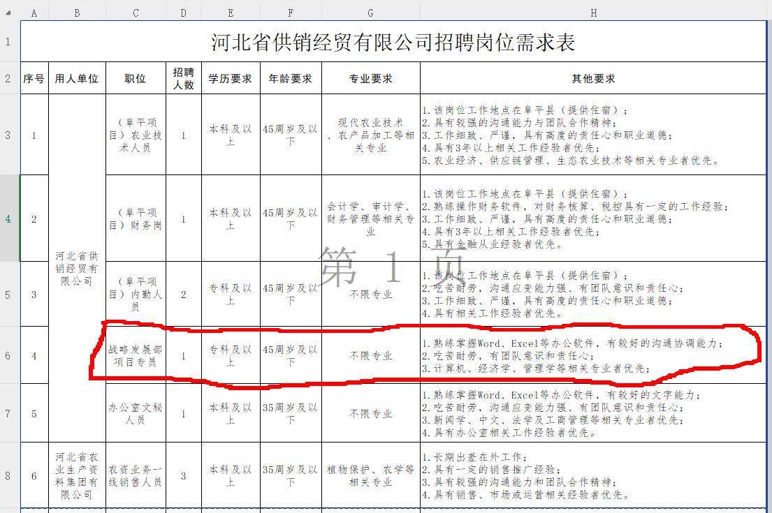 700人报名竞聘1个岗位，无笔试环节为何只安排4人面试，涉事公司回应