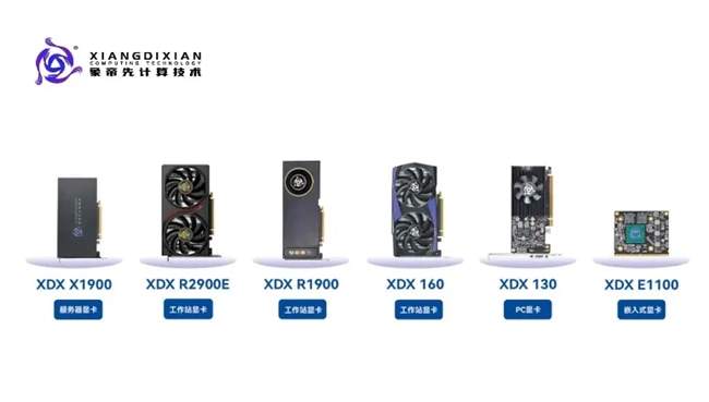 资本持续加注 象帝先开启GPU赛道资本化新局