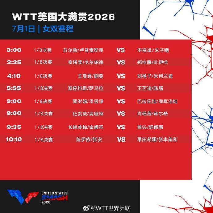 WTT美国大满贯明日赛程出炉 国乒队员蓄势待发