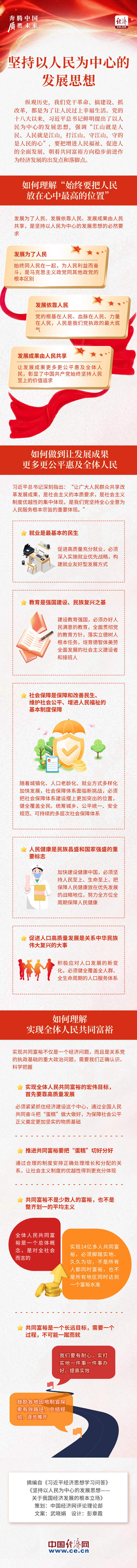 奔腾中国·质胜未来丨坚持以人民为中心的发展思想