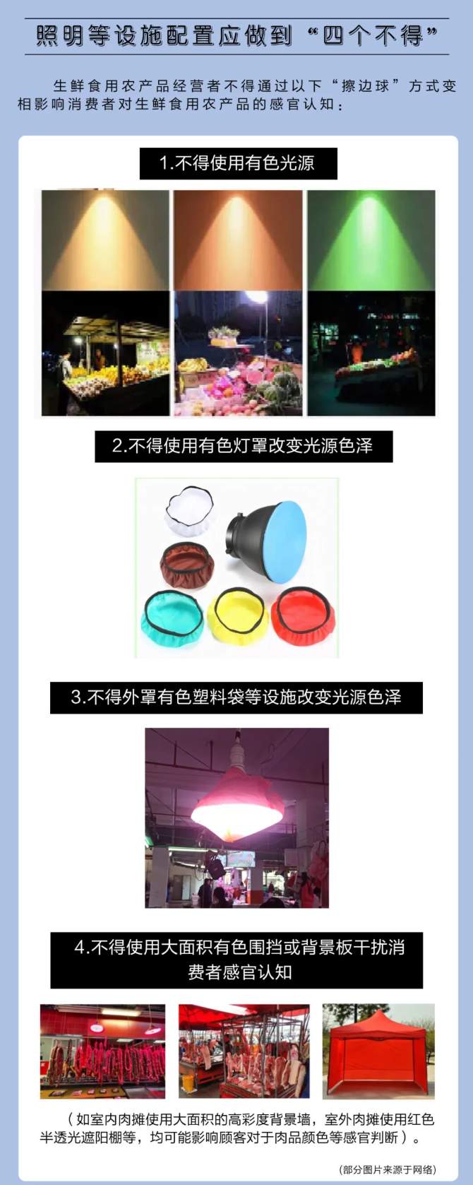 新规实施已两年，生鲜灯为何还是关不掉？