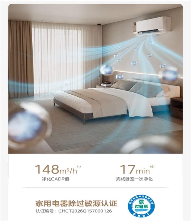 夏季居家换新｜以旧换新选美的鲜净感空气机