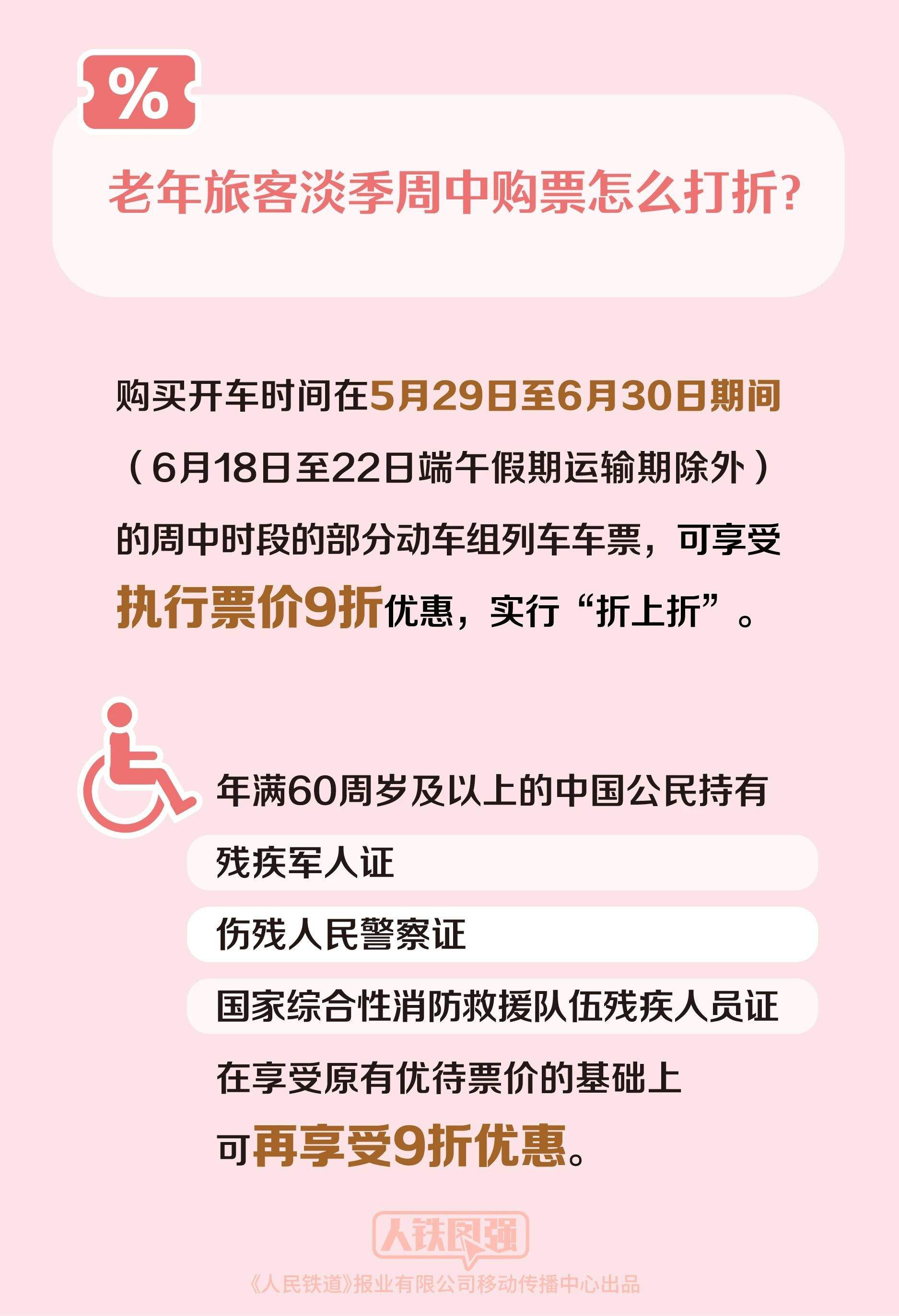 老年旅客购票有优惠 12306“敬”字票今日开售