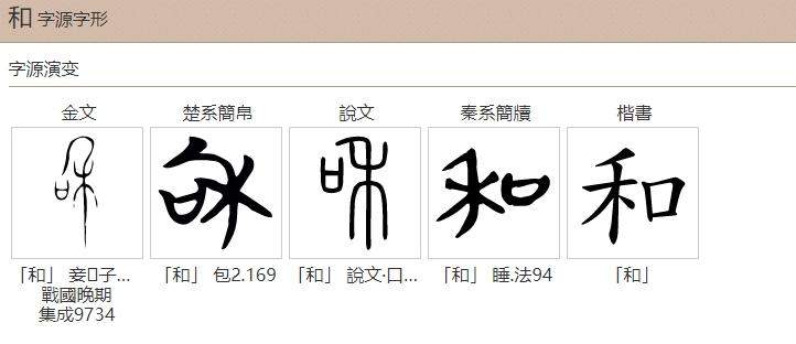 尼山论道｜周叶：中华文明的包容性从何而来？