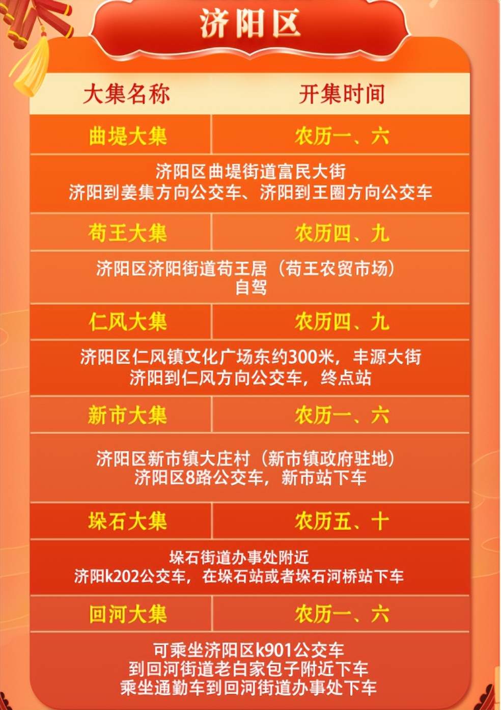 济南各区“赶大集”攻略来了！