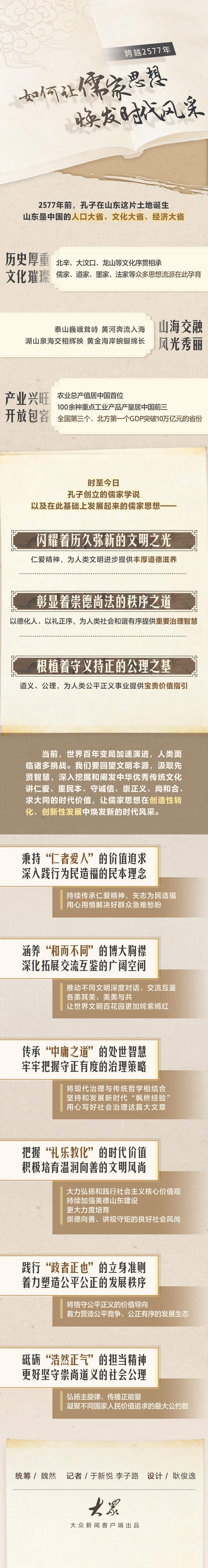跨越2577年，如何让儒家思想焕发时代风采