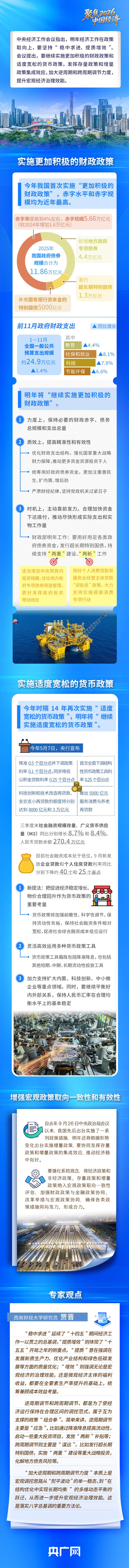 理响中国·聚焦2026中国经济丨准确把握经济工作政策取向，为何强调这八个字？