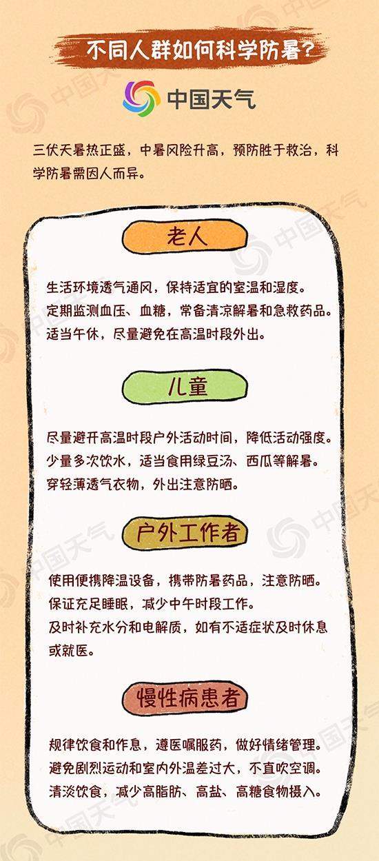 闷热感全天候在线 未来三天山东加入“红烧”区