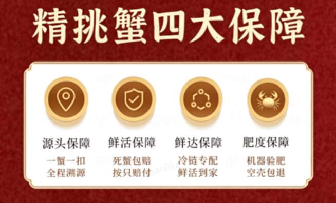 京东行业首推“AI+人工”双重筛选的“精挑蟹”，并承诺蟹卡100%兑换 