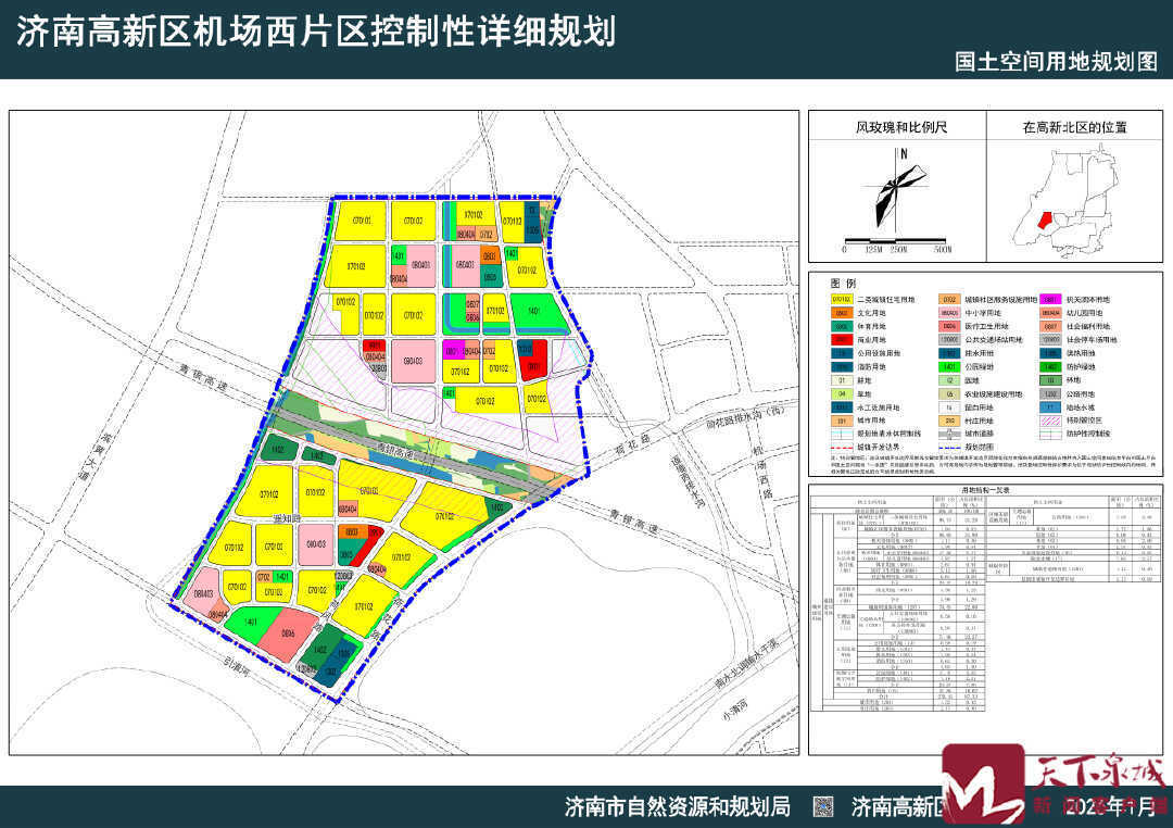 涉及机场、小清河港 济南5片区、7街区最新规划出炉