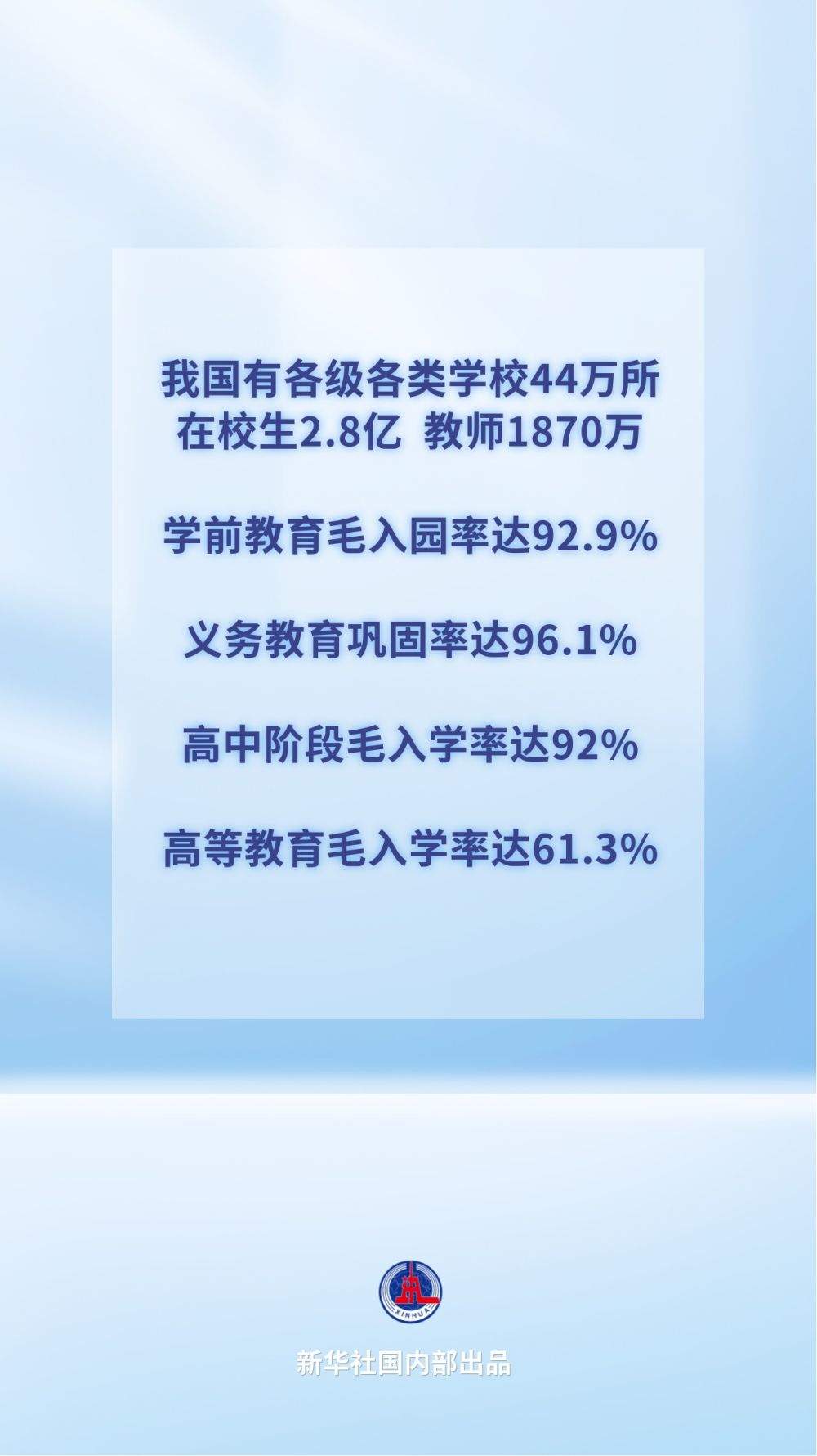 阔步新征程，看教育强国如何建设