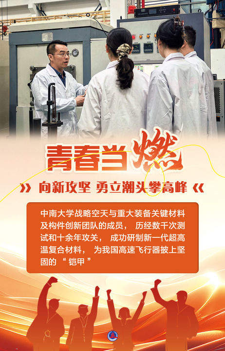 青春当“燃”——五四青年节话青春