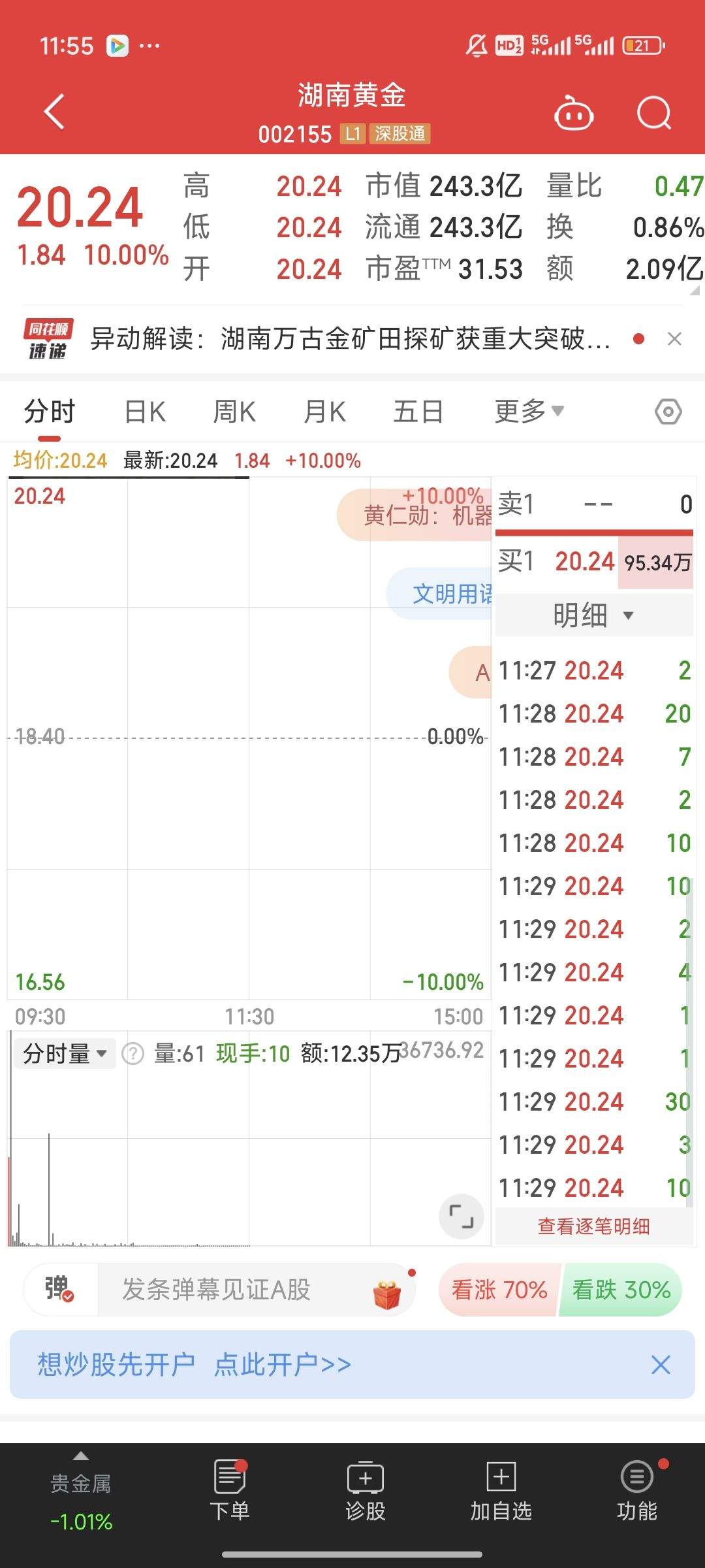 平江“发现”千吨金矿？专家：上世纪80年代就已找到