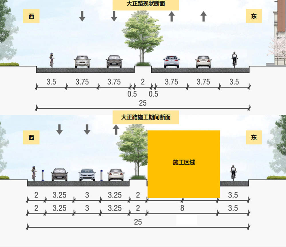 6月23日0时起，春博路（飞跃大道-科嘉路）和大正路（飞跃大道-科嘉路）局部封闭施工