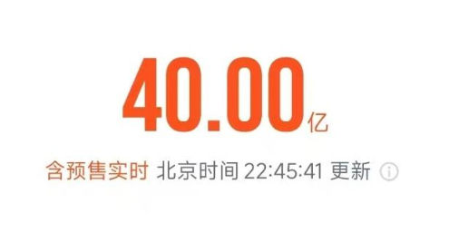 2025贺岁档电影票房破40亿