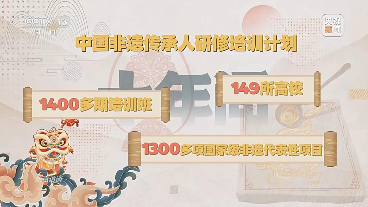 年轻人钟情老手艺 非遗装上“新引擎”