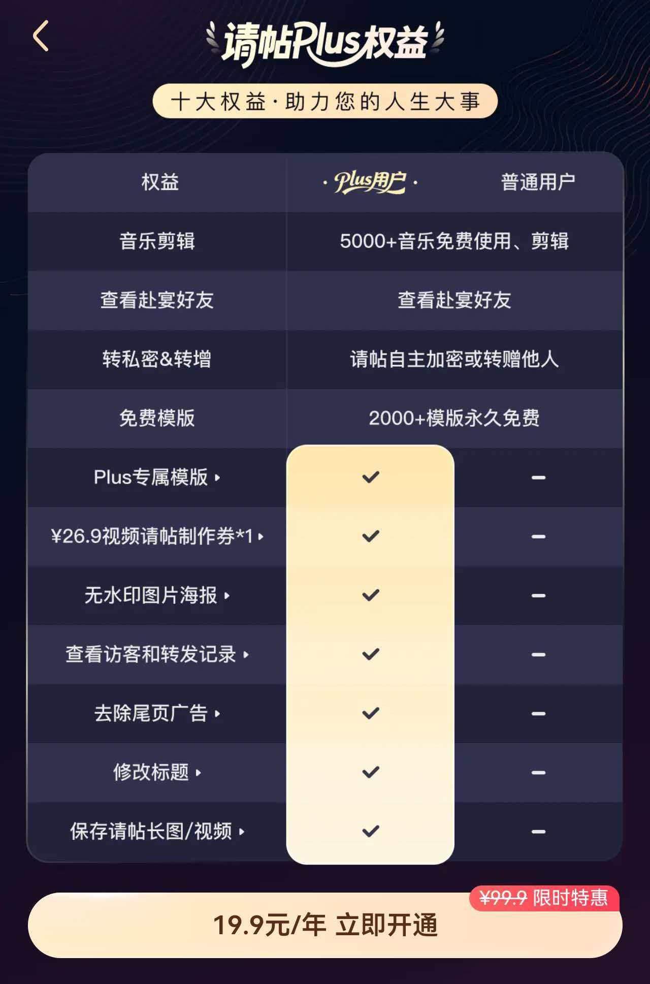 婚礼电子请柬“访客记录”付费可看 是否侵犯个人隐私？