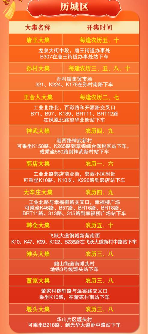 济南各区“赶大集”攻略来了！