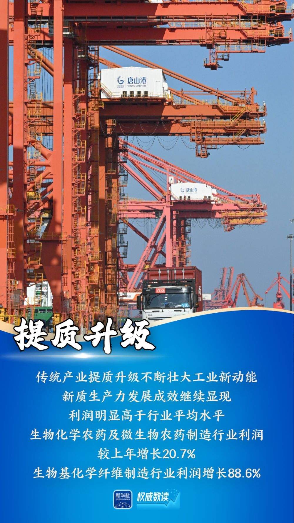 权威数读｜新动能支撑带动明显 制造业利润增速大幅回升8.9个百分点