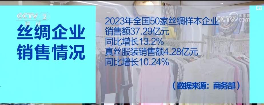 订单排到年底！“国潮风”带火桑蚕丝服饰消费