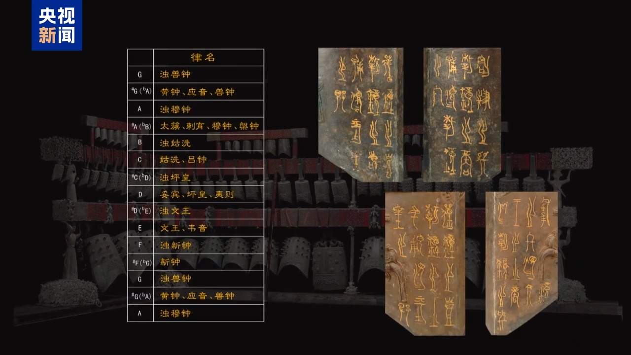 我国三项文献遗产入选世界记忆名录，背后的含金量有多高？